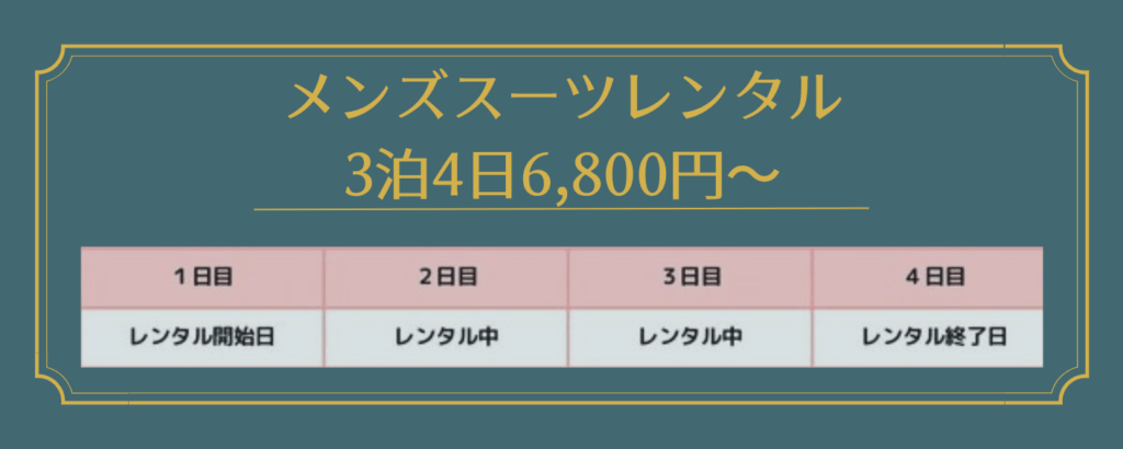 メンズスーツレンタル 3泊4日6,800円～