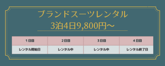1、ブランドスーツレンタル 3泊4日9,800円~