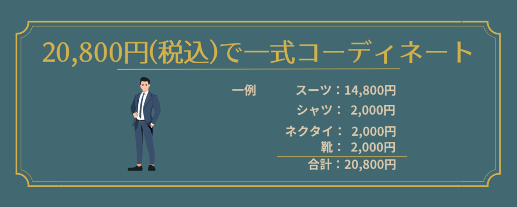 4,20,800円で一式コーディネート